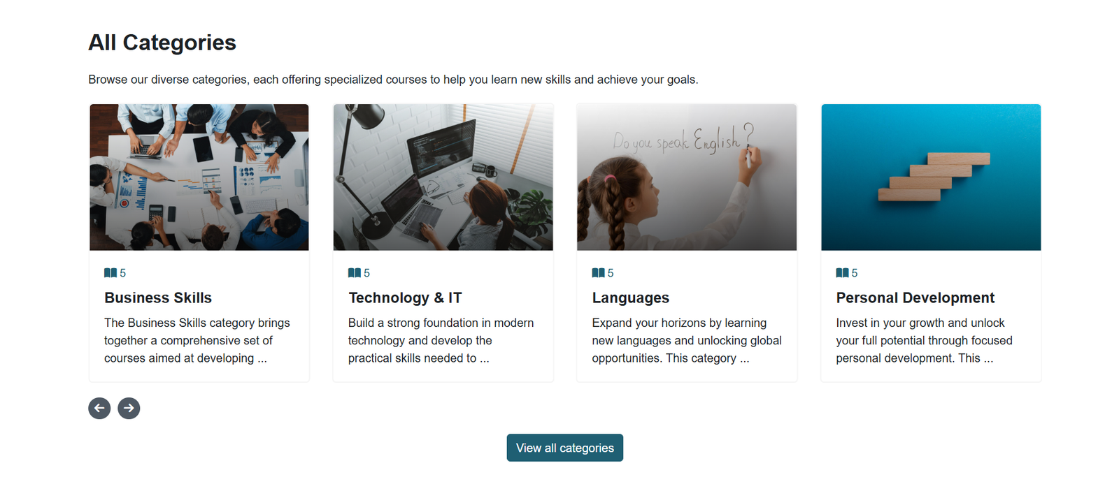 Categories Slider 1