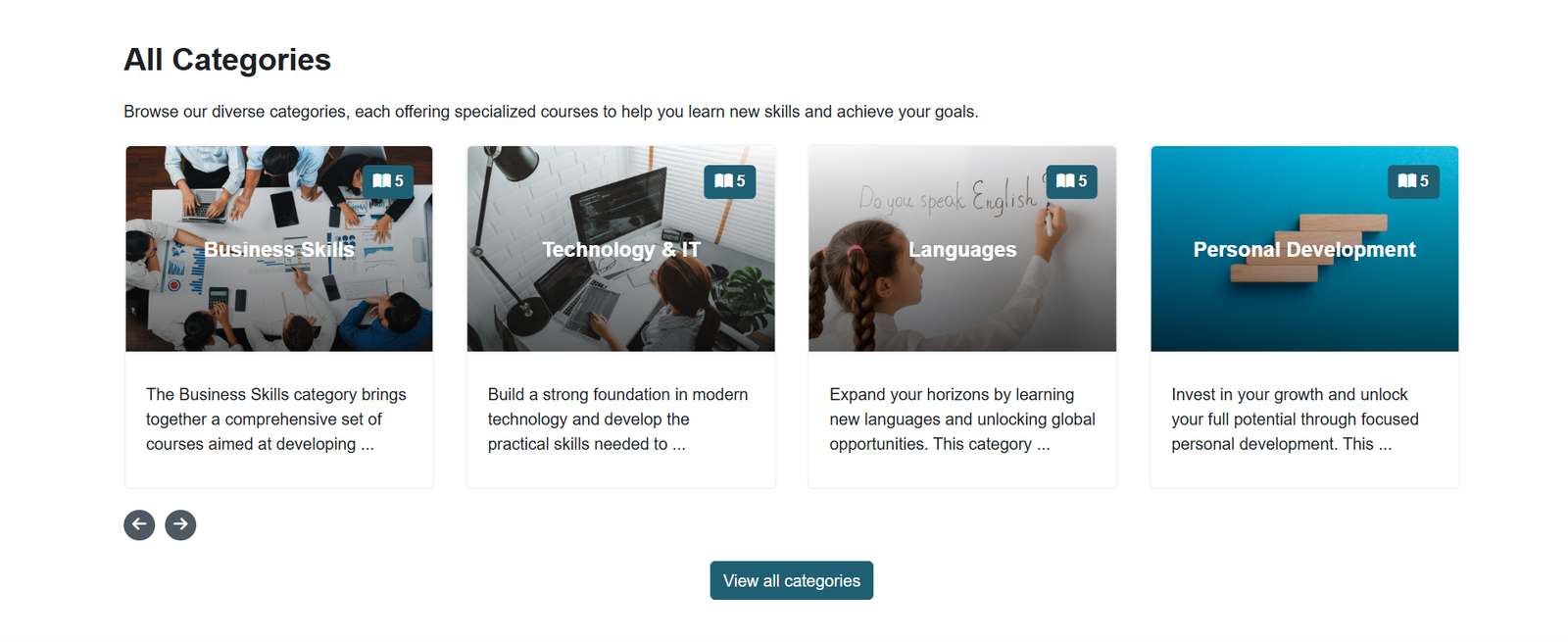 Categories Slider 2